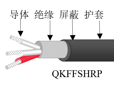 氟塑料絕緣防鼠護套輕型控制電纜